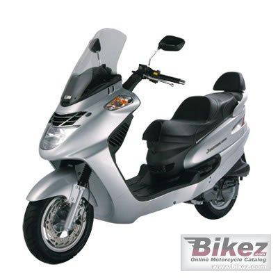 2012 Sym Joyride 125 photo